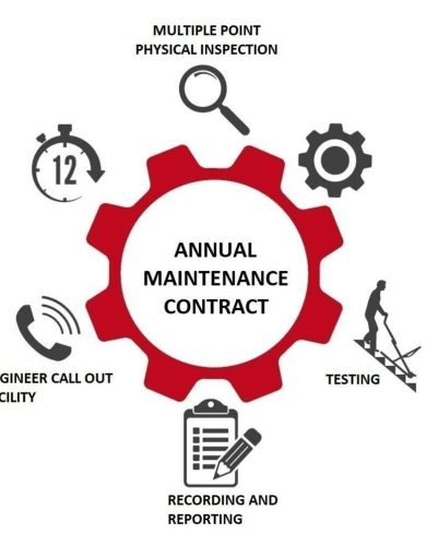 annual-maintenance-contract-services annual-maintenance-contract-services